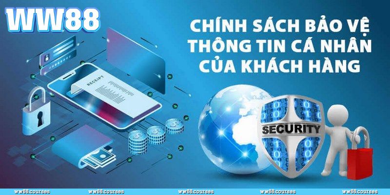 Những điểm cốt lõi trong chính sách bảo mật WW88